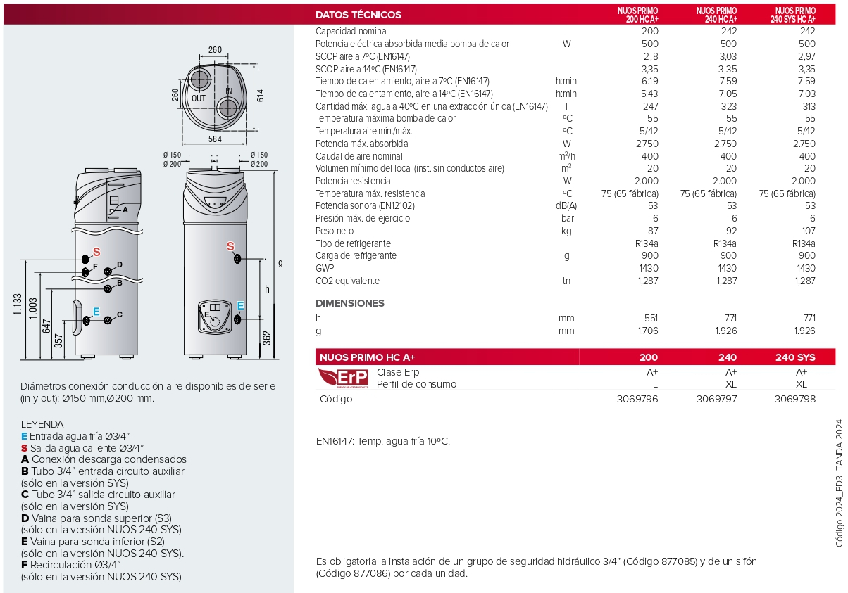 Especificaciones técnicas de la Bomba De Calor ARISTON NUOS PRIMO HC A+ 240 SYS